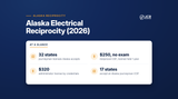 Alaska Electrical License Reciprocity: 32 States - JCR Productions
