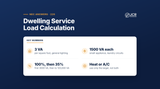 Dwelling service load calculation, 2020 NEC standard method - JCR Productions