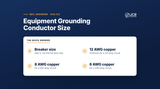 Equipment grounding conductor size, NEC Table 250.122 - JCR Productions