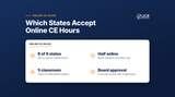 Online electrical continuing education rules by state - JCR Productions