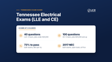 Tennessee electrical exam for LLE and CE licenses - JCR Productions